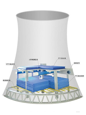 新建水泥冷却塔