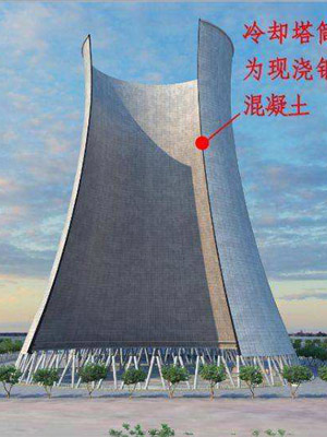 双曲线冷却塔滑模专业施工公司
